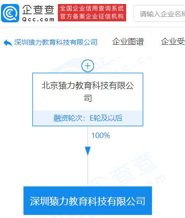 猿輔導成立教育科技新公司，經營范圍含廣播電視節目制作